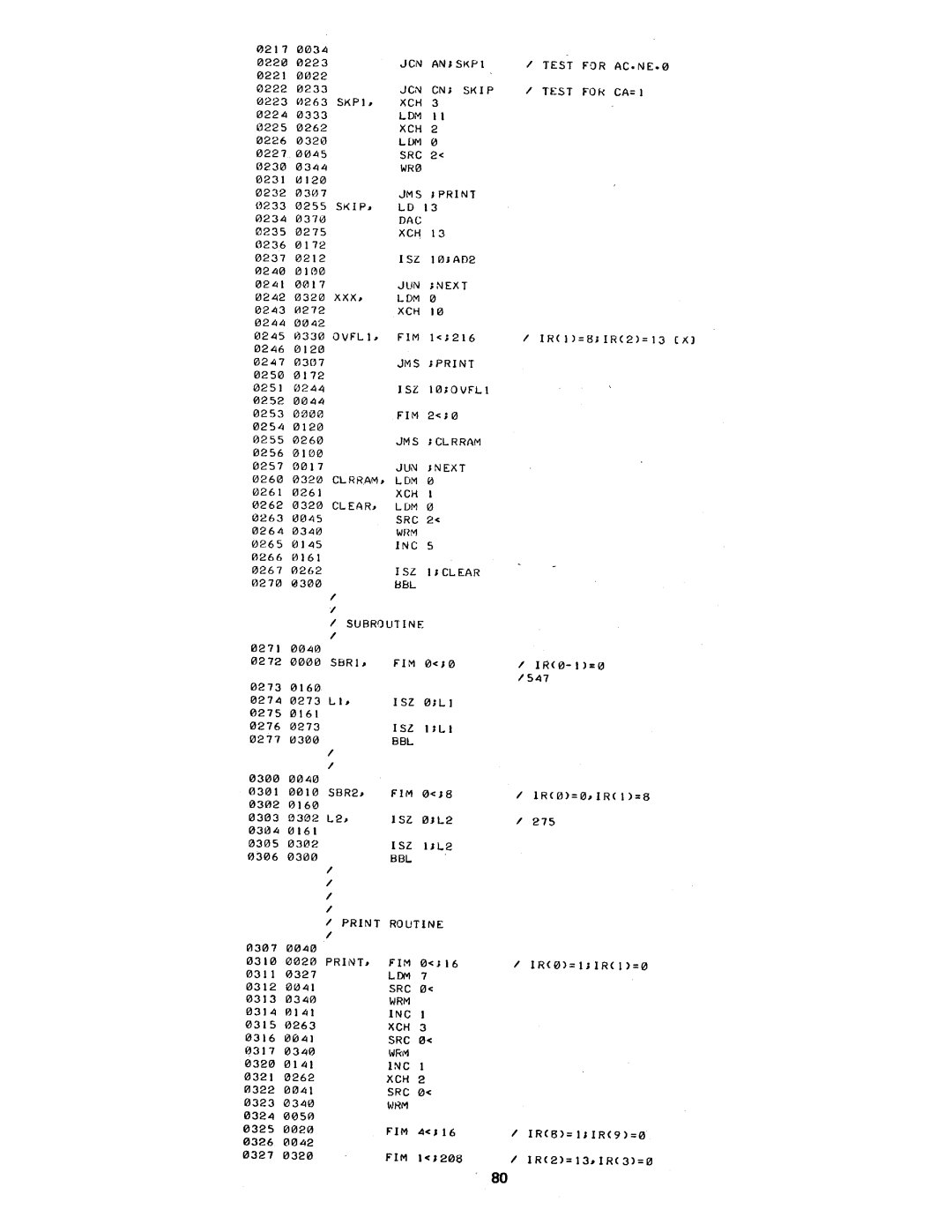 Intel MCS-4 manual 