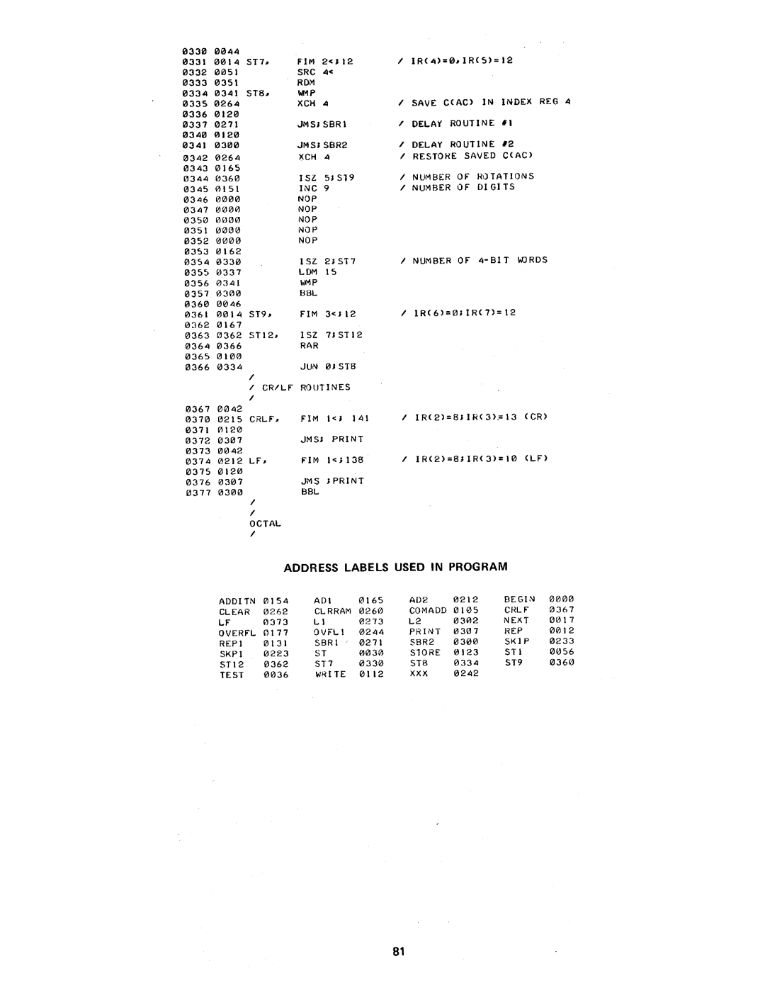 Intel MCS-4 manual 