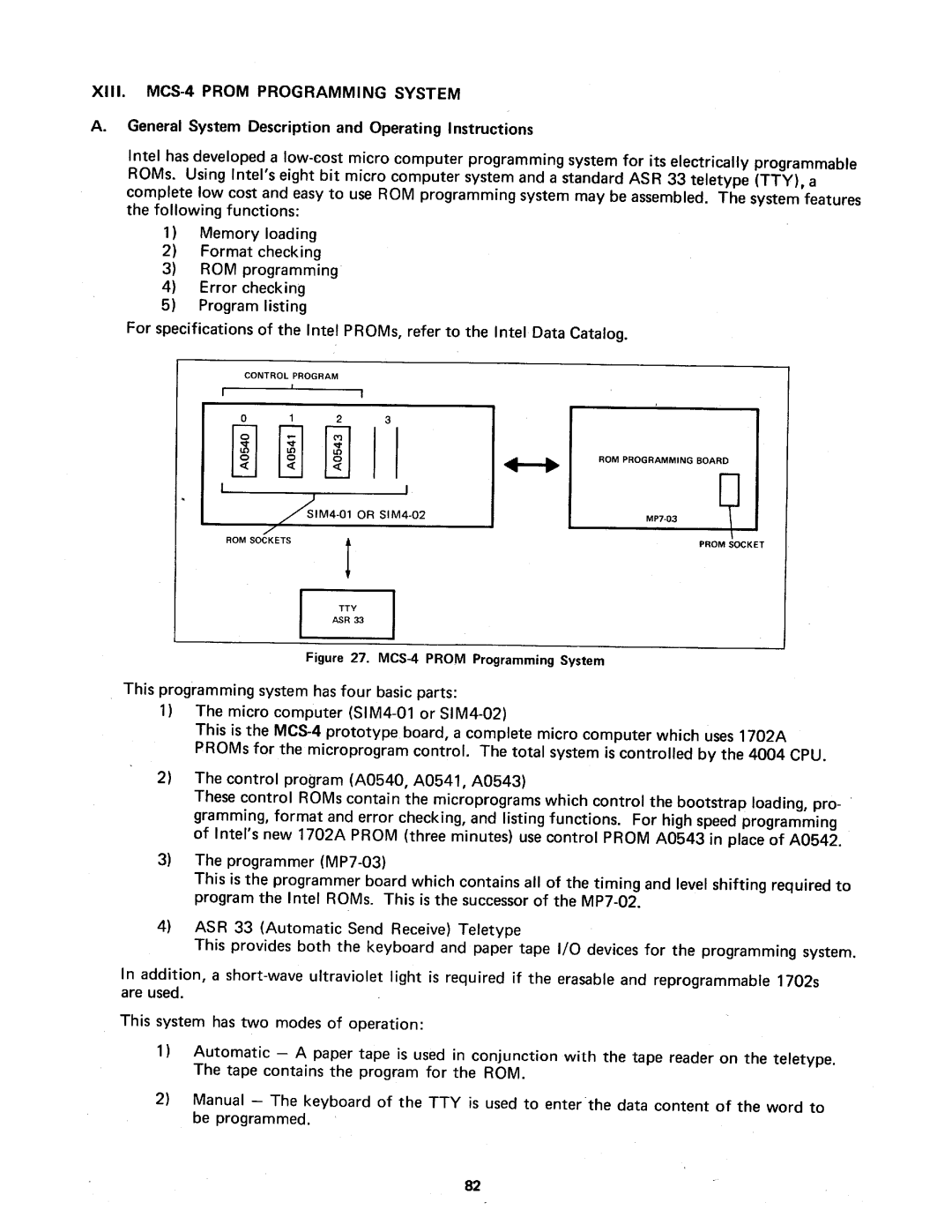 Intel MCS-4 manual 