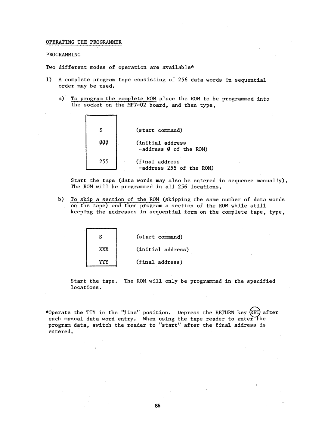 Intel MCS-4 manual 