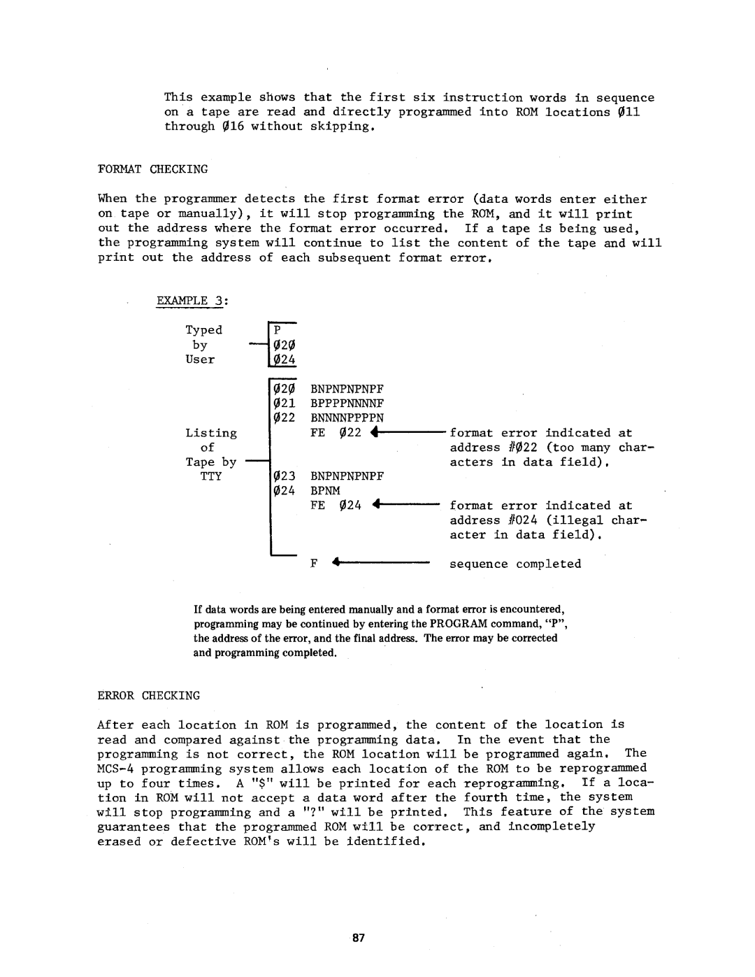 Intel MCS-4 manual 