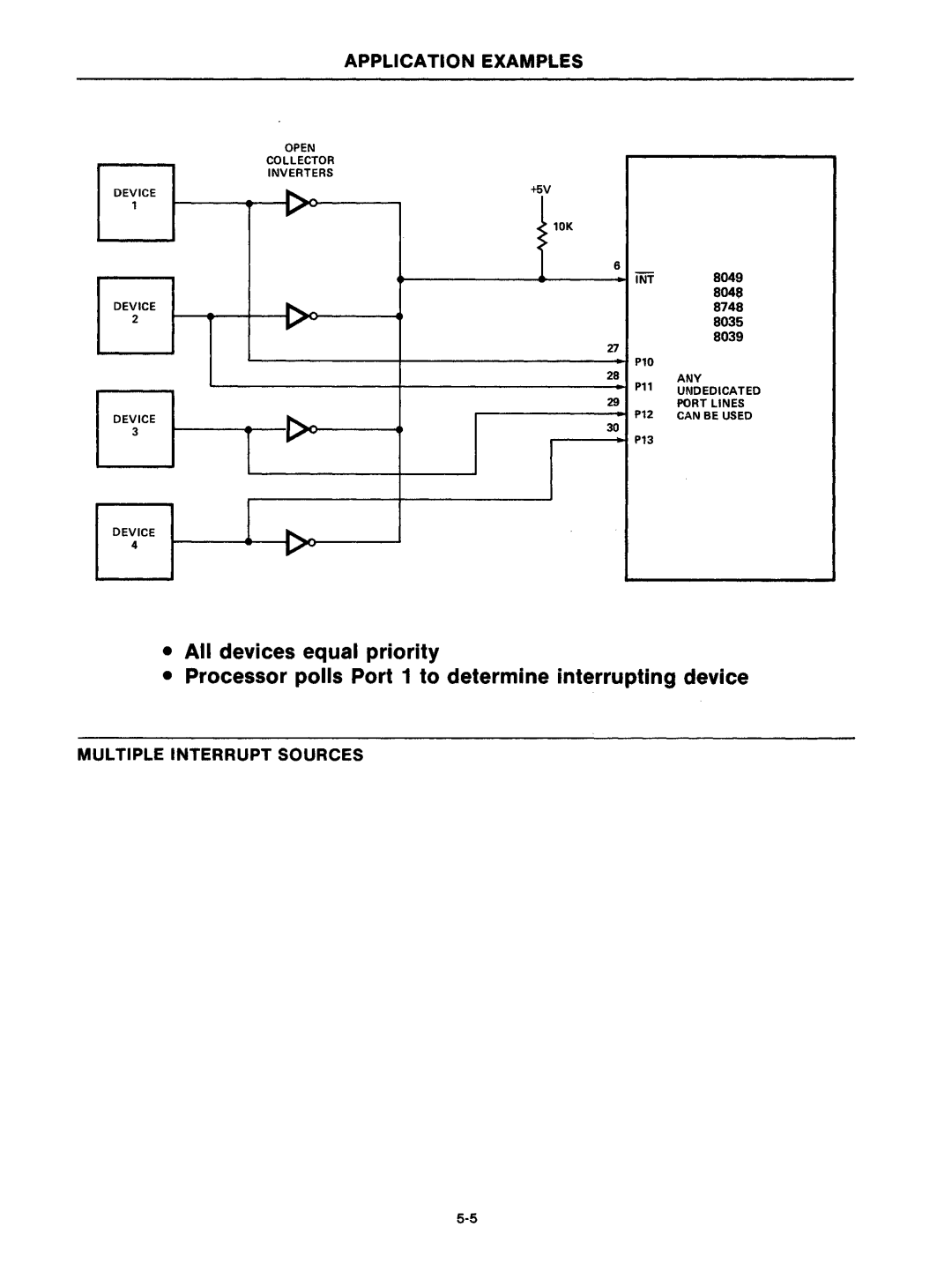 Intel mcs-48 manual Multiple Interrupt Sources 