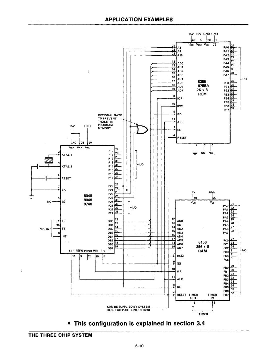 Intel mcs-48 manual This configuration is explained in section, F1L, Reset 