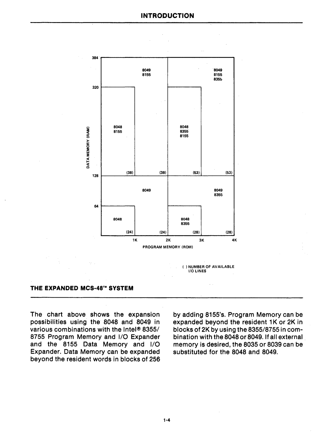 Intel mcs-48 manual Introduction 