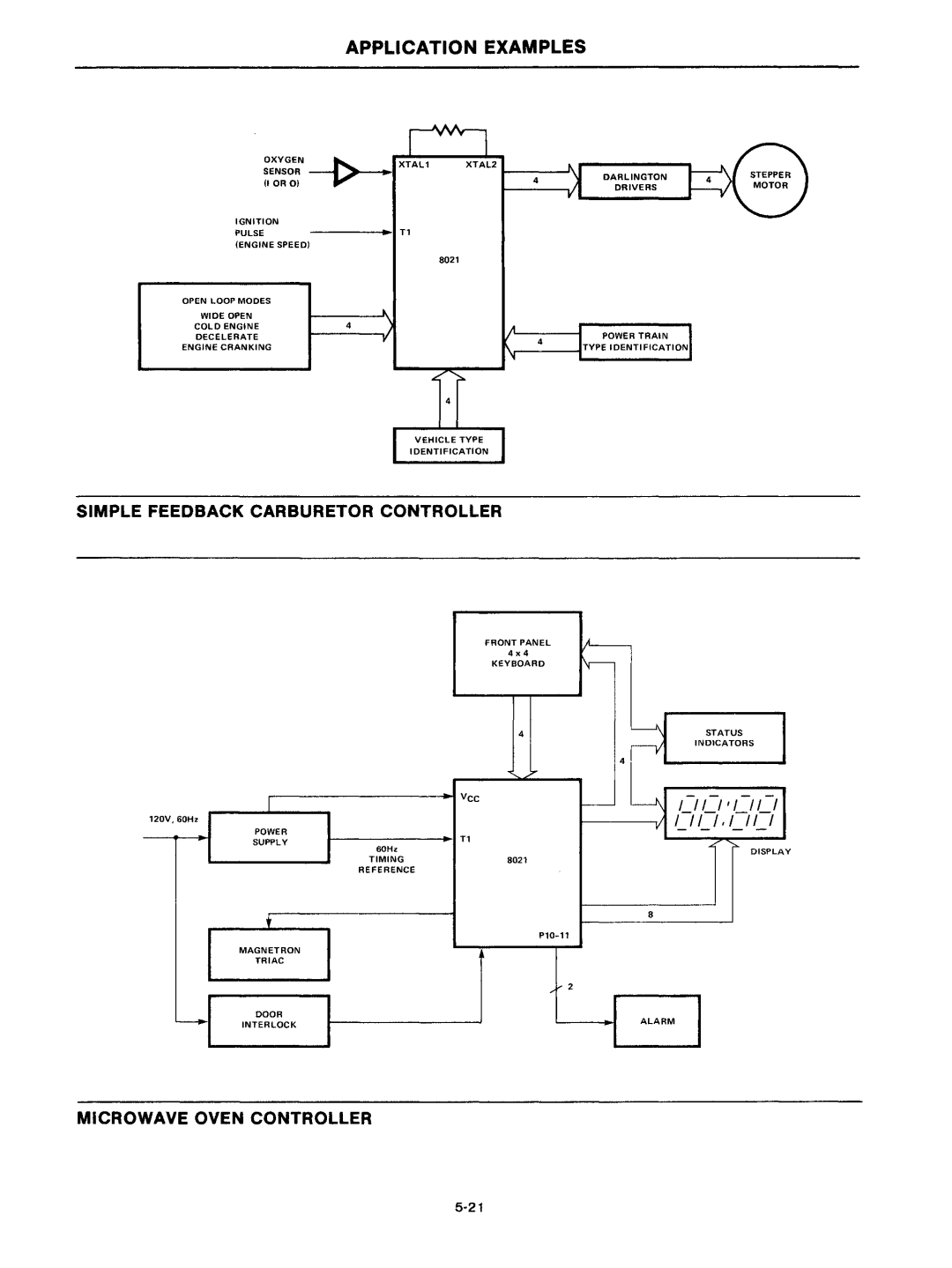 Intel mcs-48 manual Microwave Oven Controller 