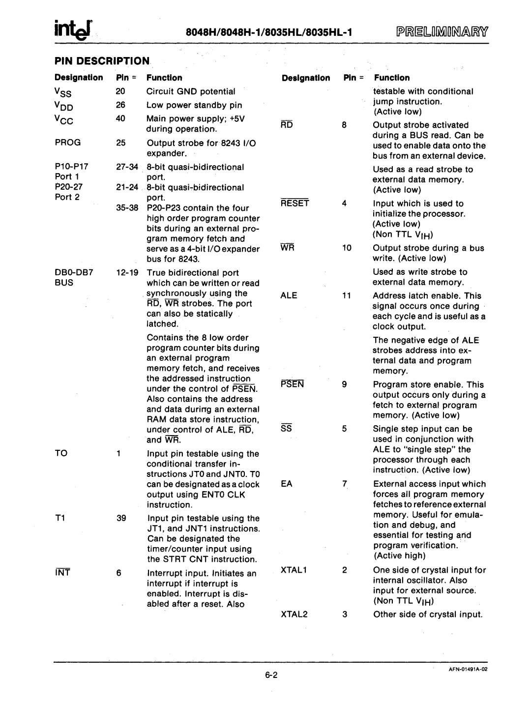 Intel mcs-48 P10-P17 Port P20-27, Pin =, Testable. with conditional, Jump instruction, Active low, Output strobe activated 