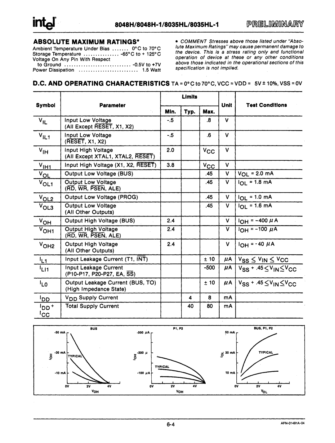 Intel mcs-48 manual Inter 8048H/8048H-1/8035HL/8035HL.1, Absolute Maximum RATINGS· 