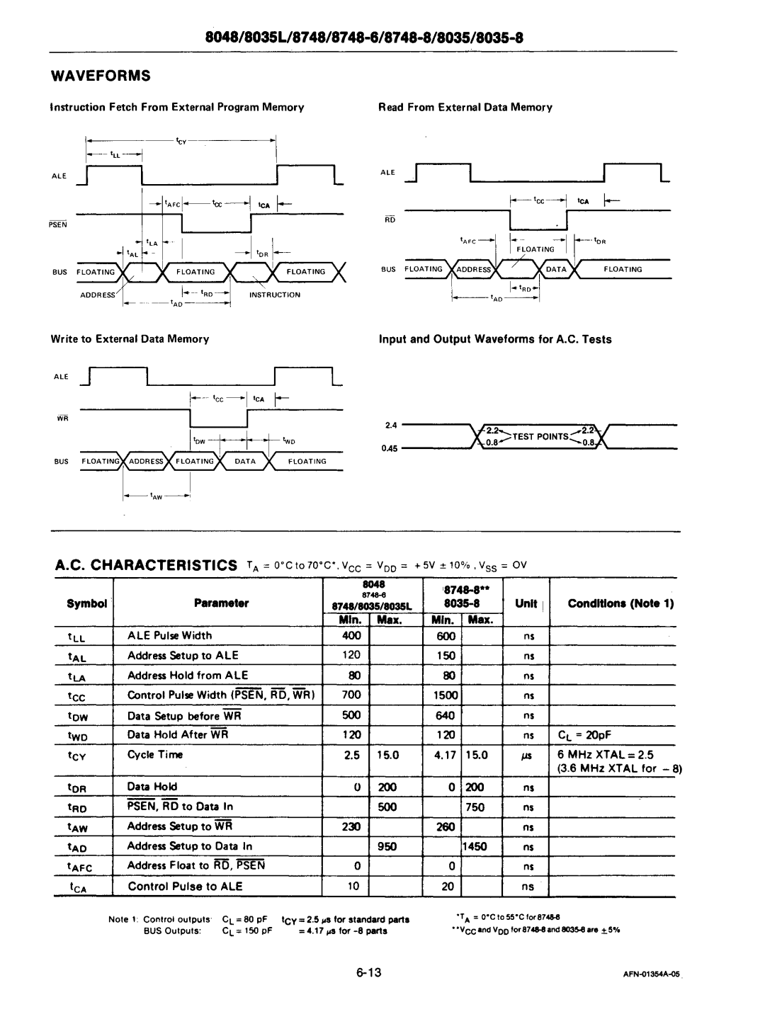 Intel mcs-48 manual ===i---h·1 