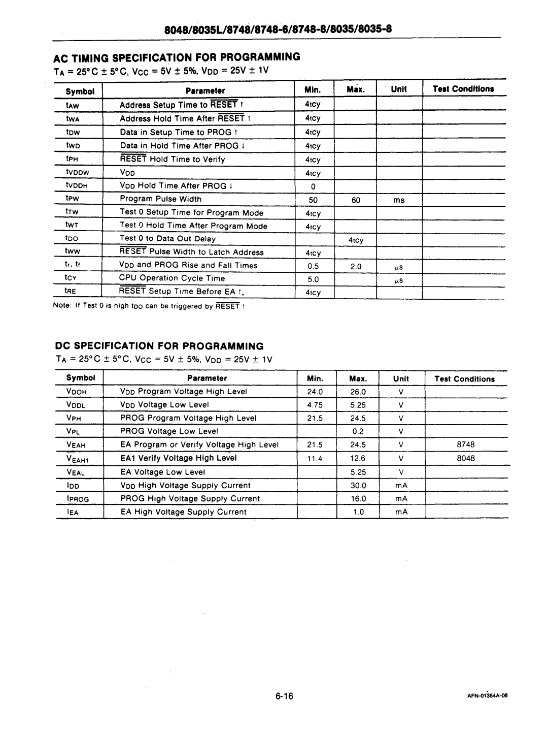 Intel mcs-48 manual TA = 2SOC ± SoC, Vee =SV ± S%, Voo = 2SV ± 