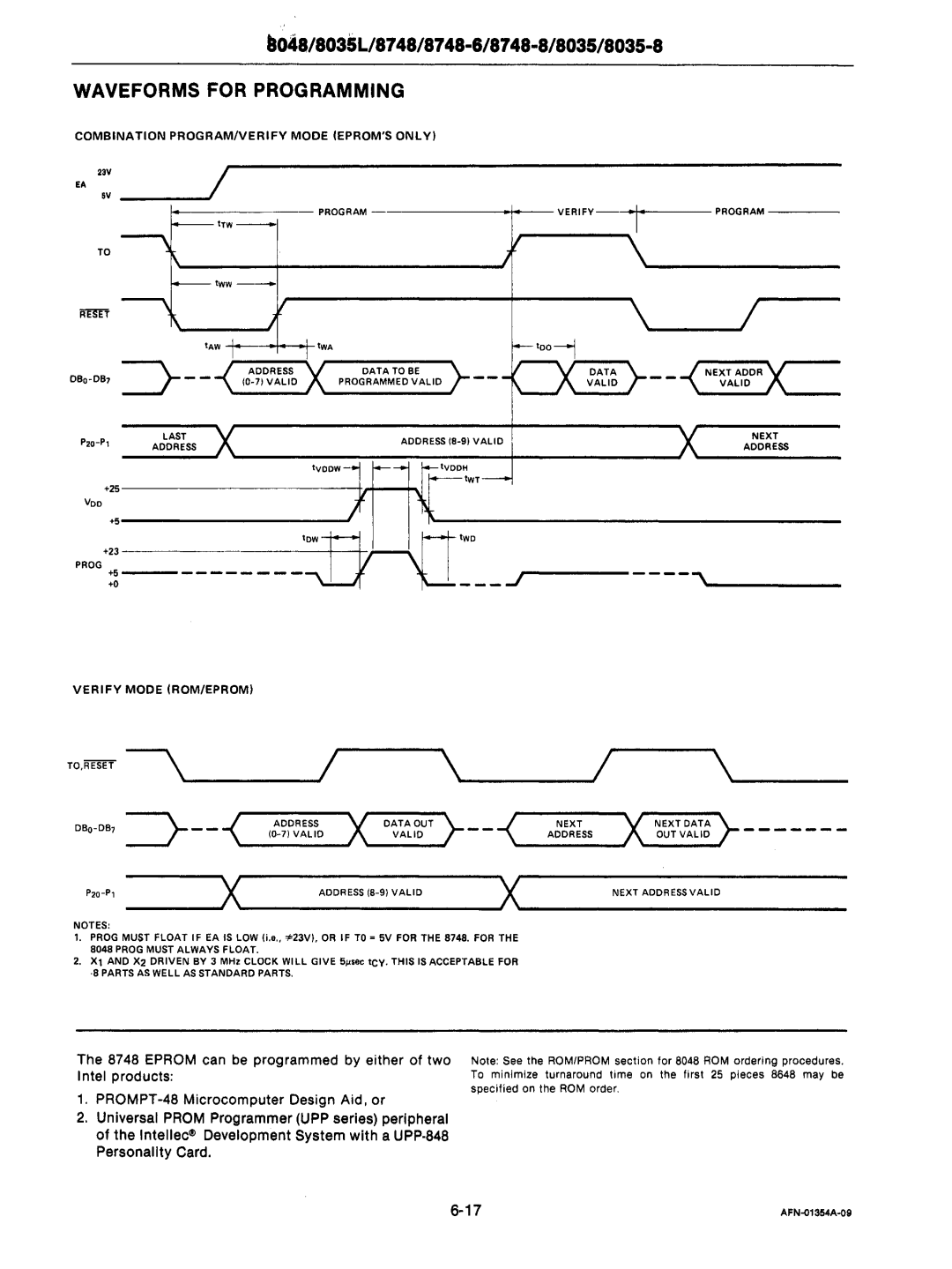 Intel mcs-48 manual Waveforms for Programming, Verify .I.~---PROGRAM, PROMPT-48 Microcomputer Design Aid, or 