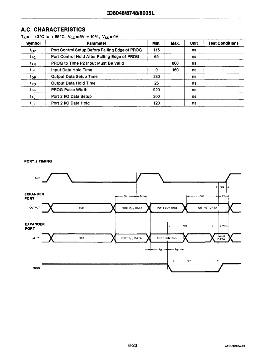 Intel mcs-48 Characteristics, TA= -40·Cto +85·C, Vcc=5V ±10%, Vss=OV, Top Port Control Setup Before Failing Edge of Prog 