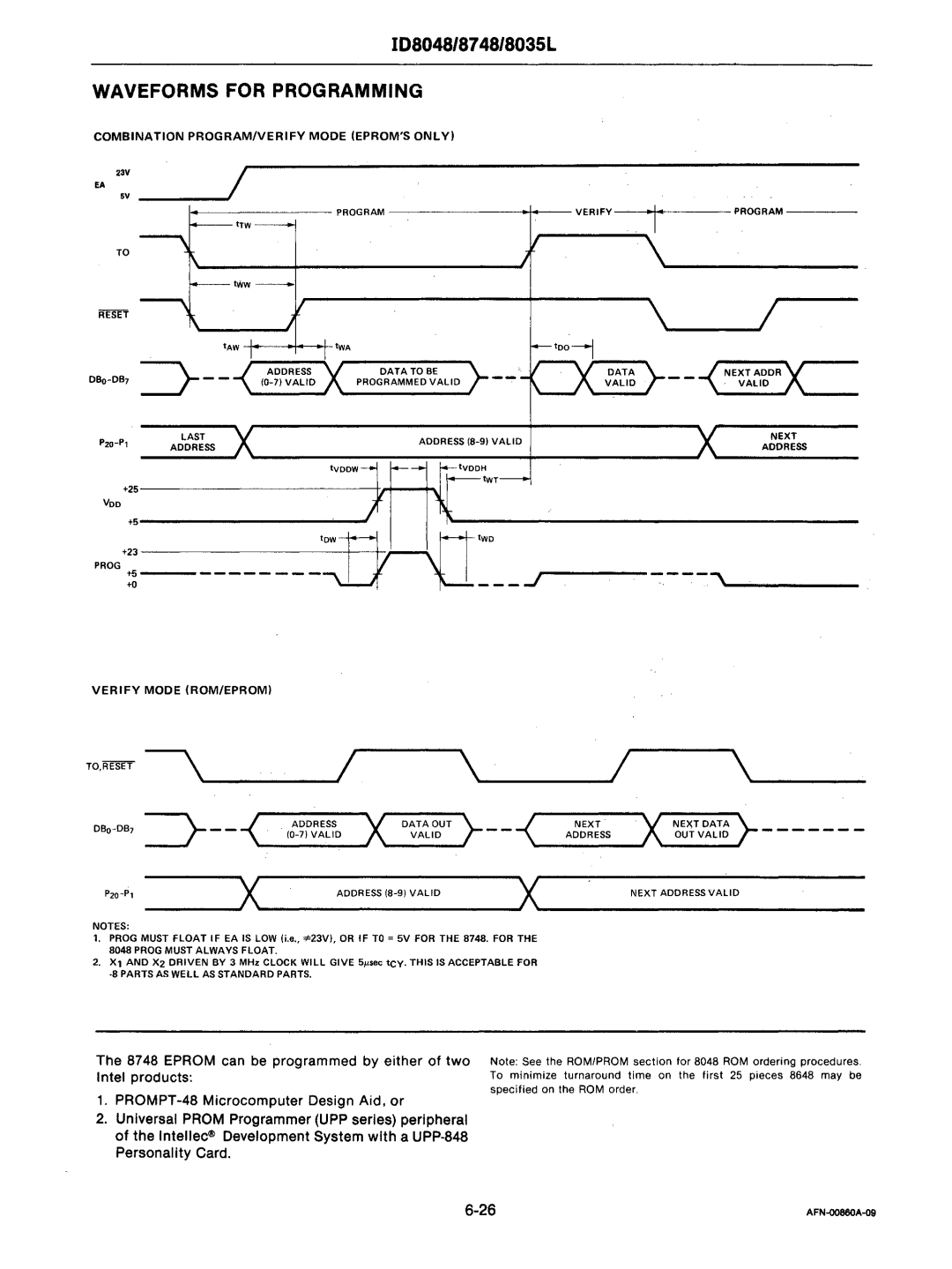 Intel mcs-48 manual Waveforms for Programming, PROMPT-48 Microcomputer Design Aid. or 