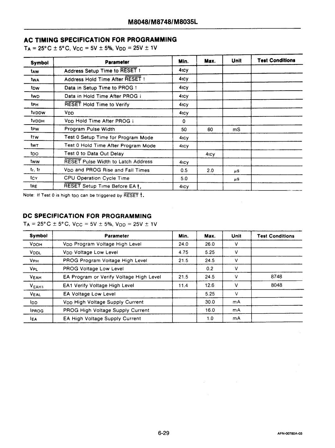 Intel mcs-48 manual Iph, Unit Test Conditions, Voo Program Voltage High Level 24.0 2S.0 