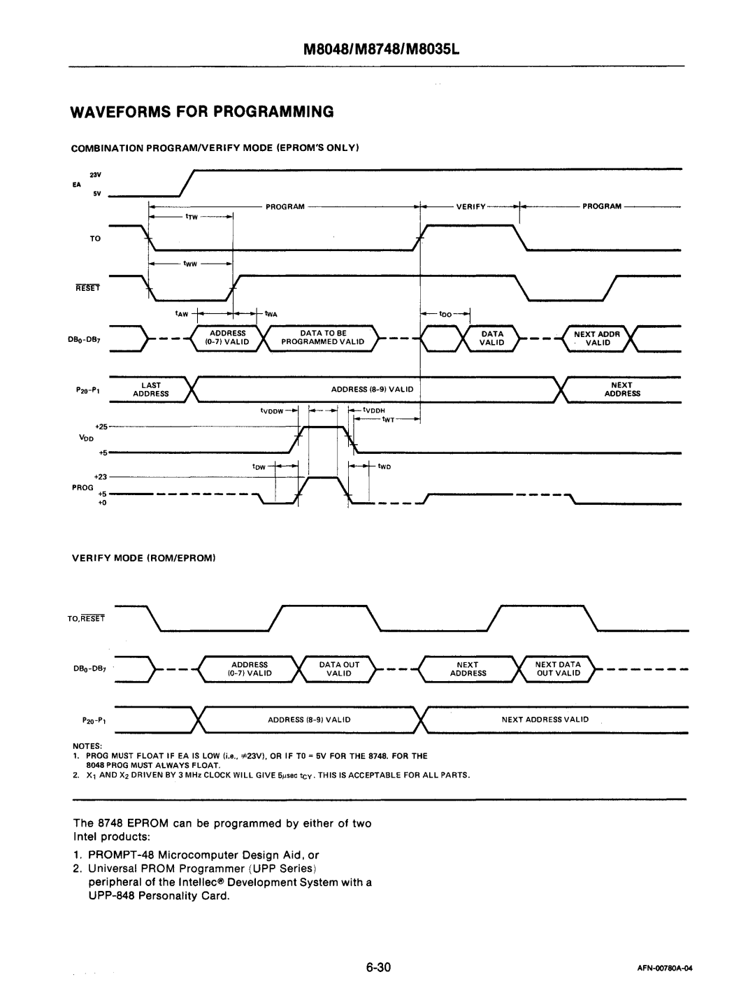 Intel mcs-48 manual EA 5, M8048/M8748/M8035L 