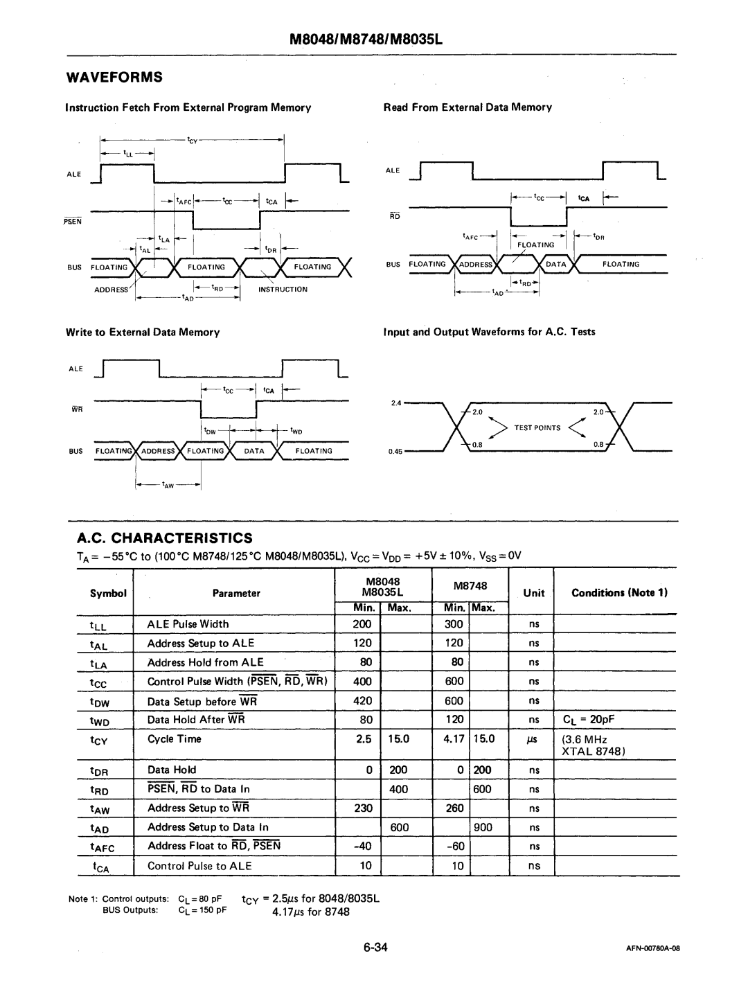 Intel mcs-48 manual ALE JI ~----r---I L, Characteristics 