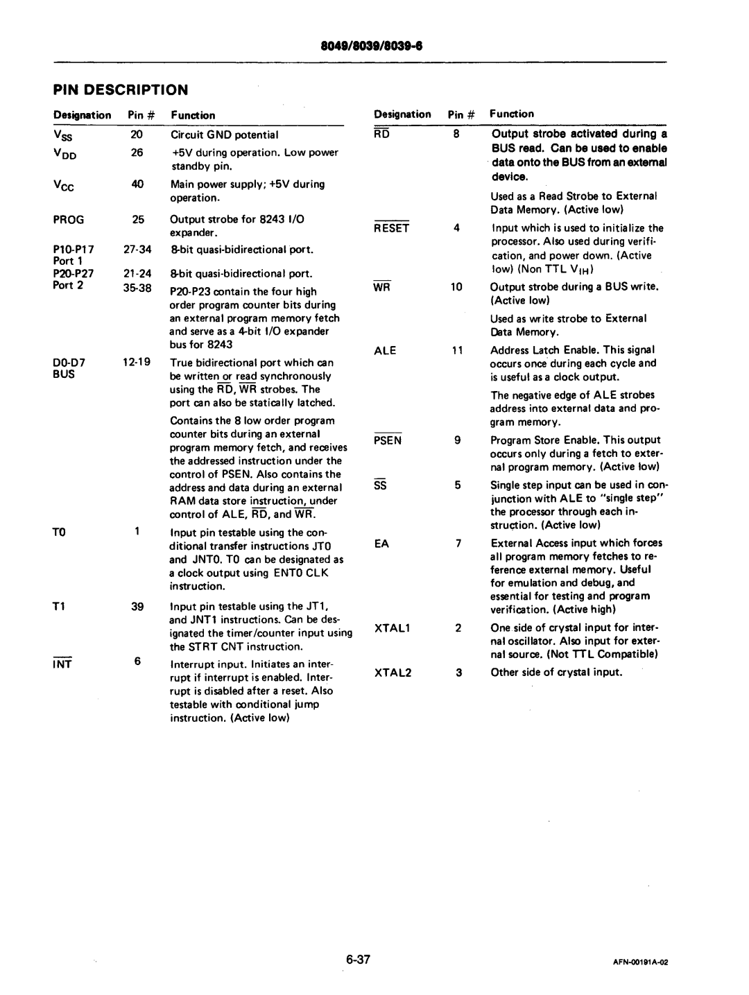 Intel mcs-48 manual 80411803118031 