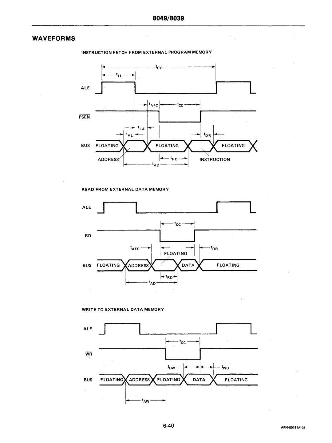 Intel mcs-48 manual ALE JIL --------..1.--1----L 