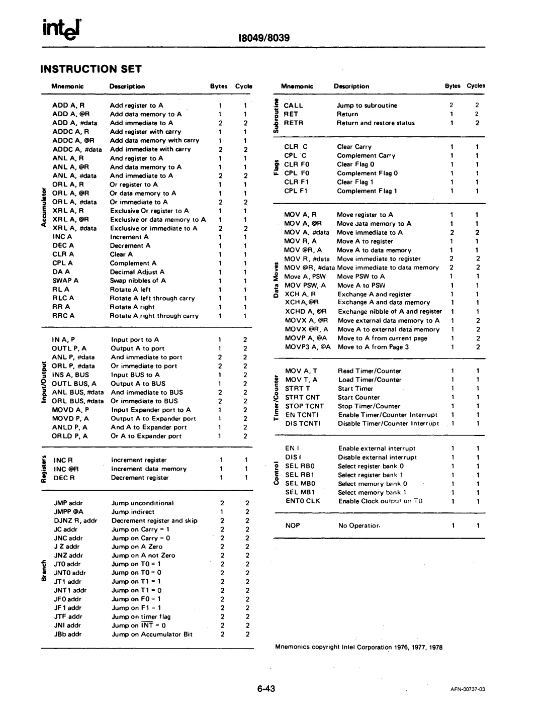 Intel mcs-48 manual IntJ18049/8039, Til 