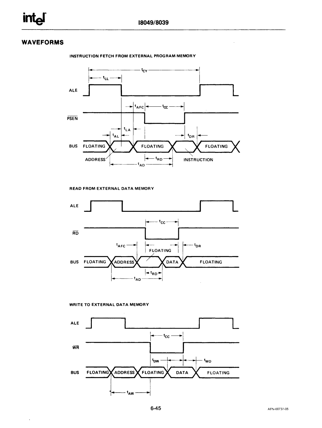 Intel mcs-48 manual TAFC--1 I~OATING-I t=t or, Waveforms 