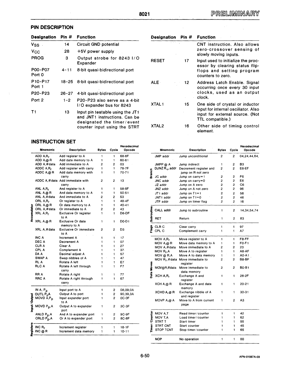 Intel mcs-48 manual Ale, XTAL2 