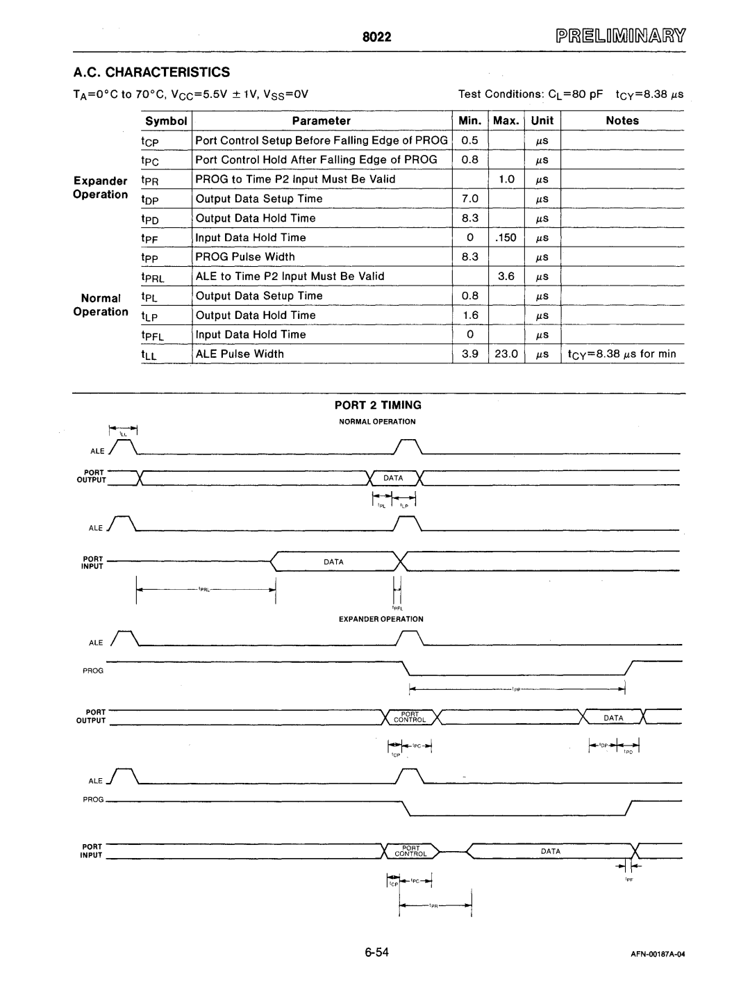 Intel mcs-48 manual IpAL---ooj·1, Port 2 Timing 