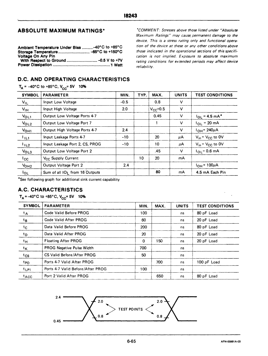 Intel mcs-48 manual 18243 