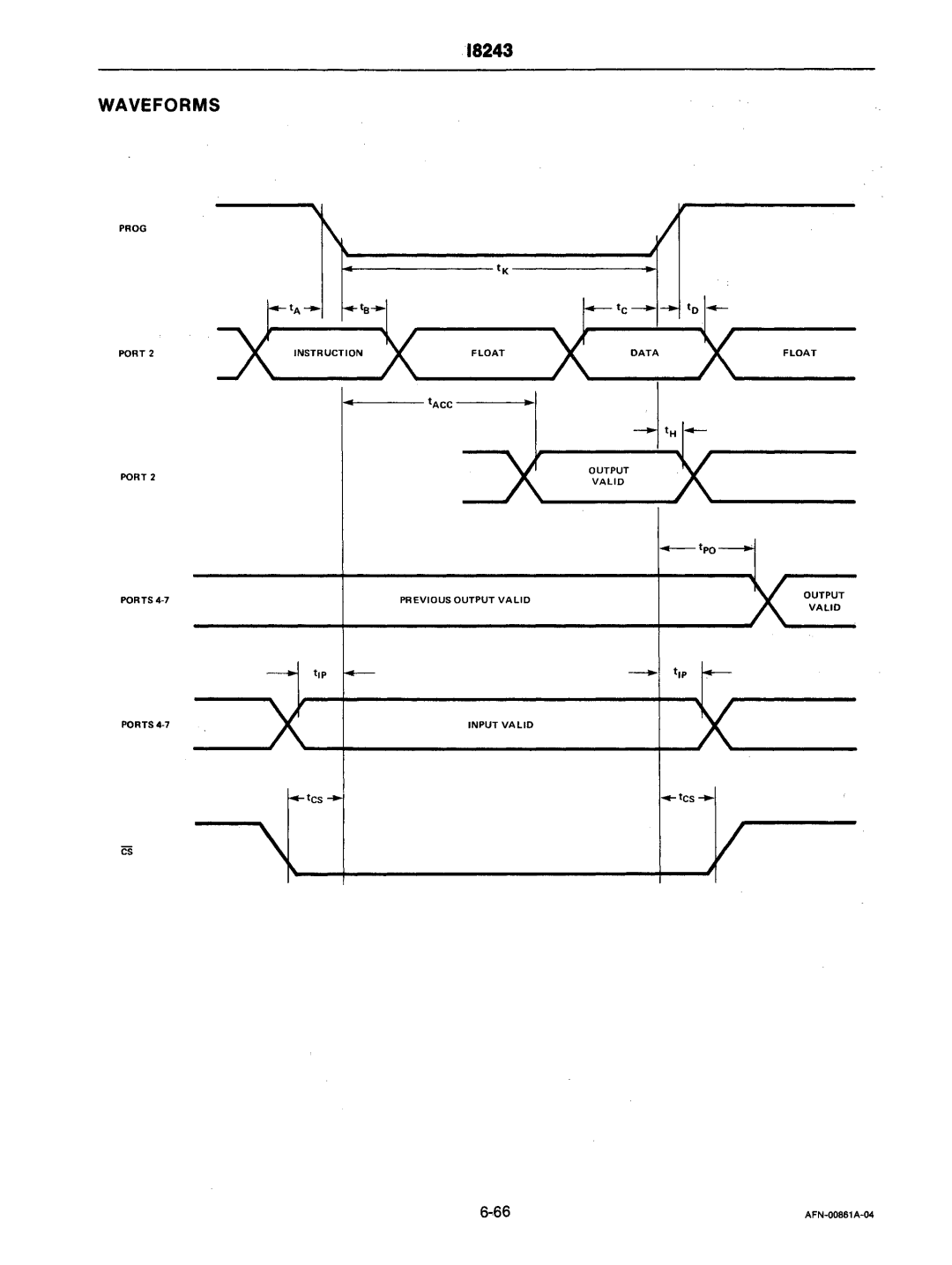 Intel mcs-48 manual Tes 