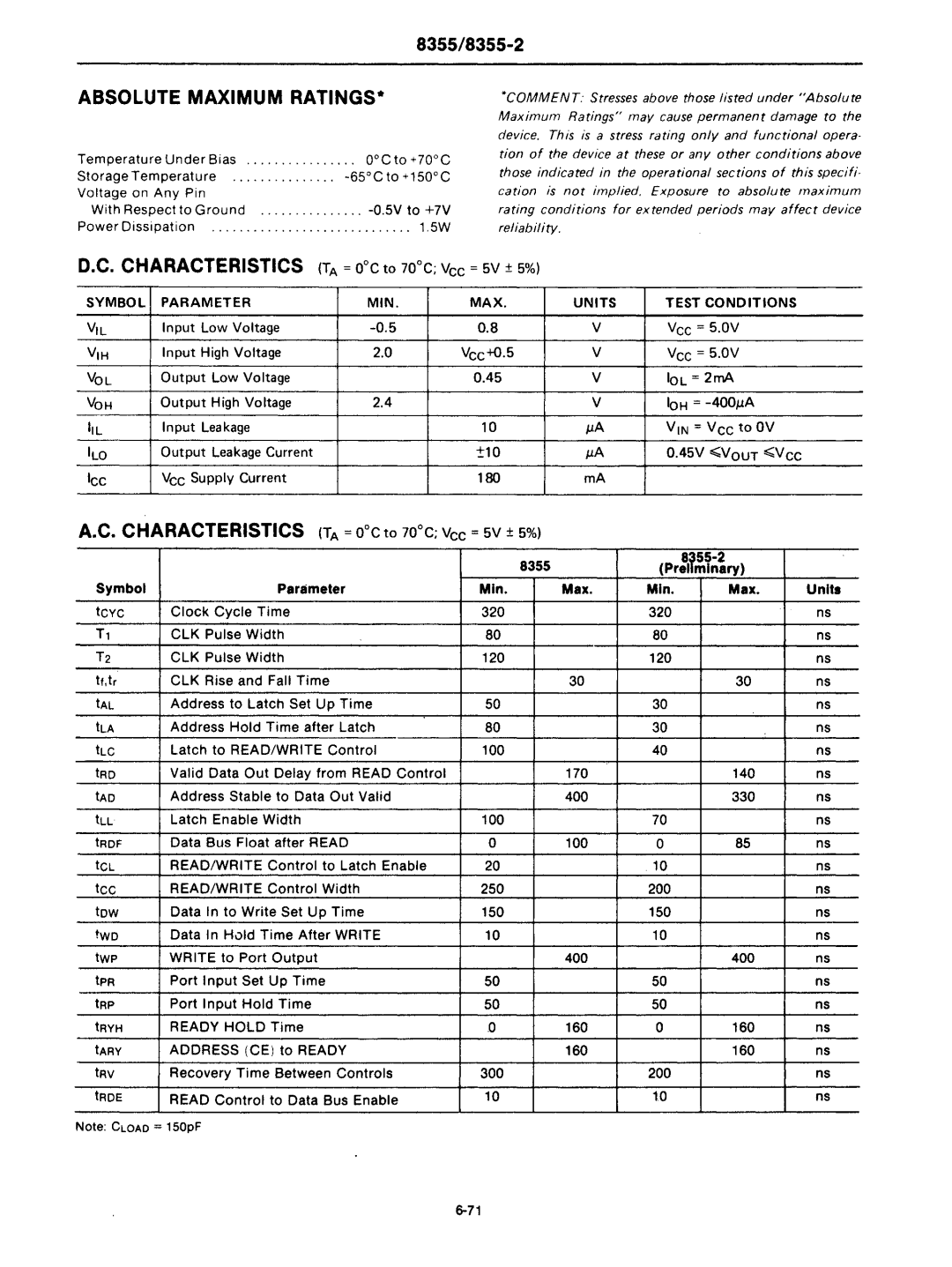 Intel mcs-48 manual 8355/8355-2, Symbol Parameter MIN MAX, Iii, Ilo 