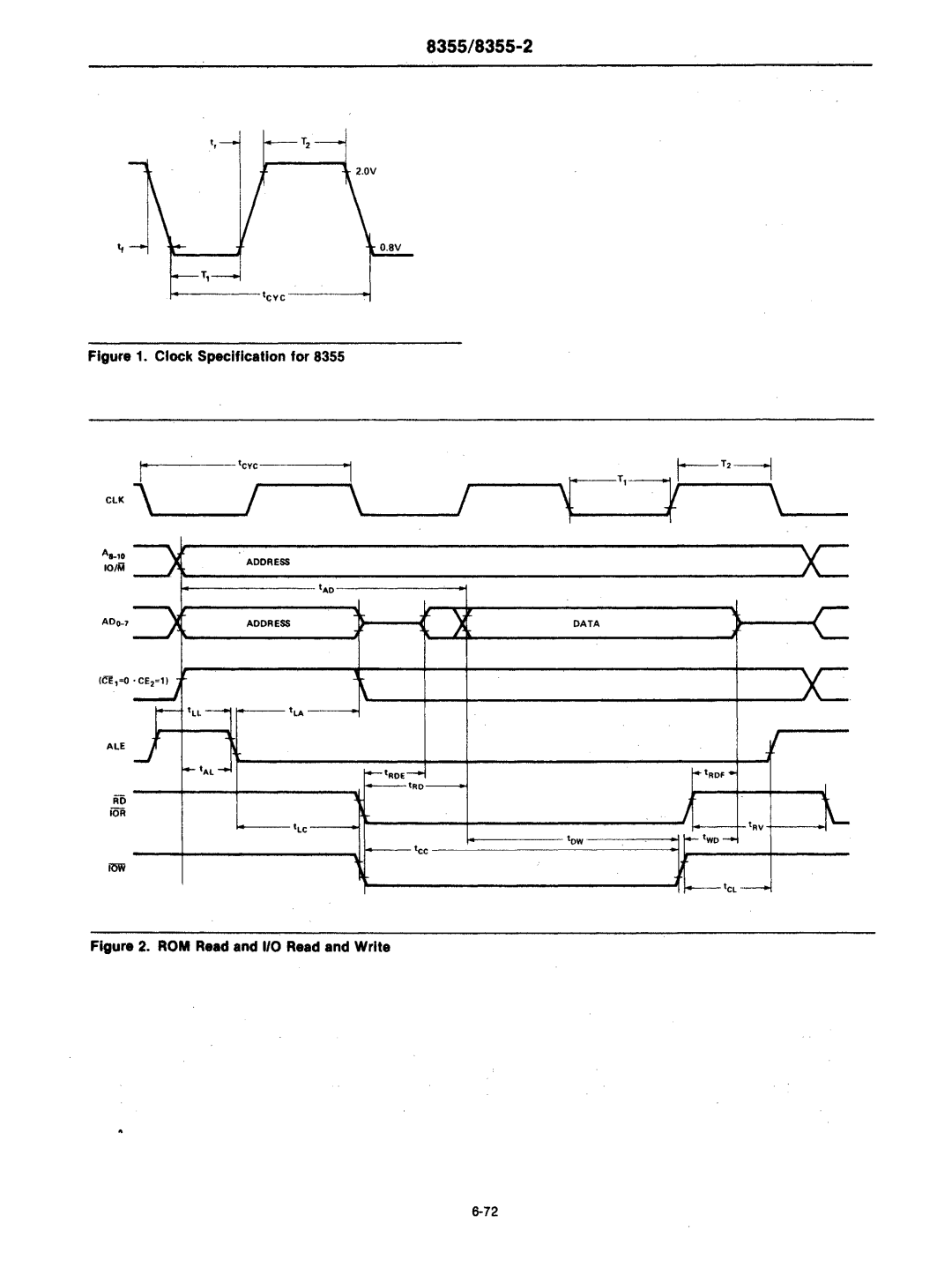 Intel mcs-48 manual +- Al ~, Cl ~ 