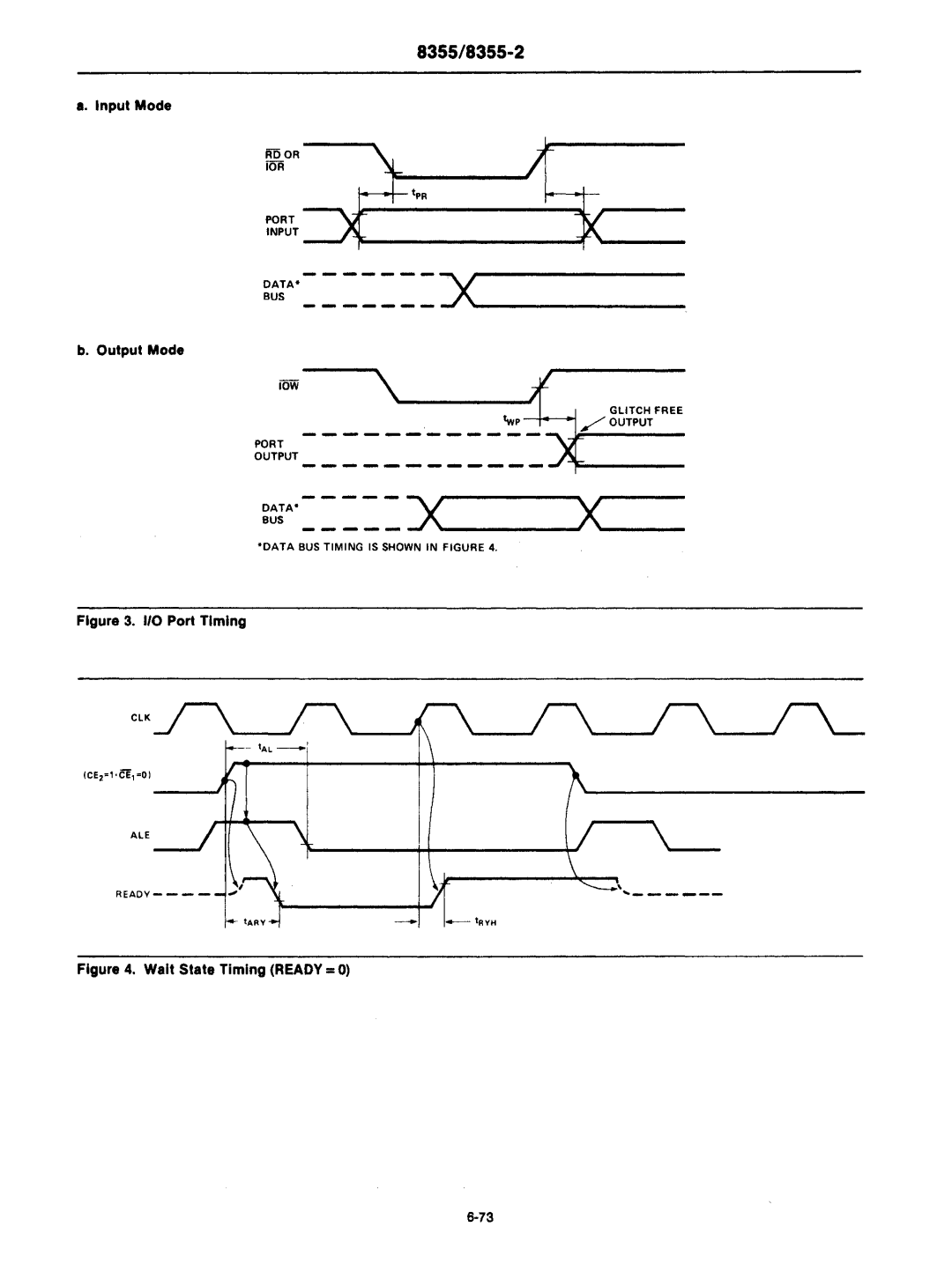 Intel mcs-48 manual 8355/8355·2, Input Mode, Output Mode 