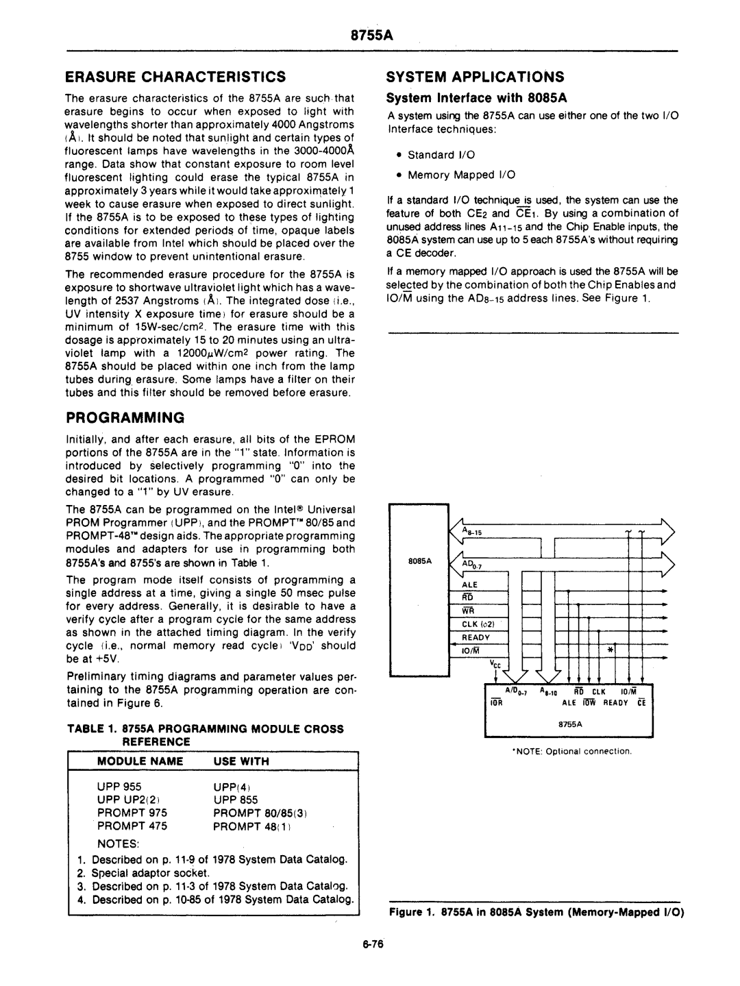 Intel mcs-48 manual SA Programming Module Cross Reference Module Name USE with, Upp, UPPI41, UPP UP2121, Prompt 48 