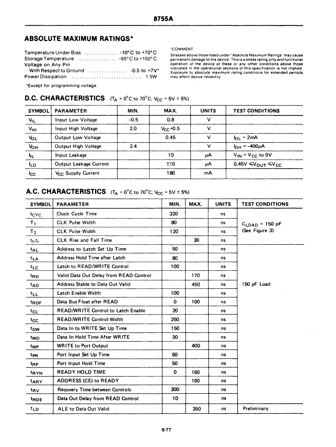 Intel mcs-48 manual 8755A, Comment, Symbol Parameter MIN MAX VIL, Ready Hold Time 