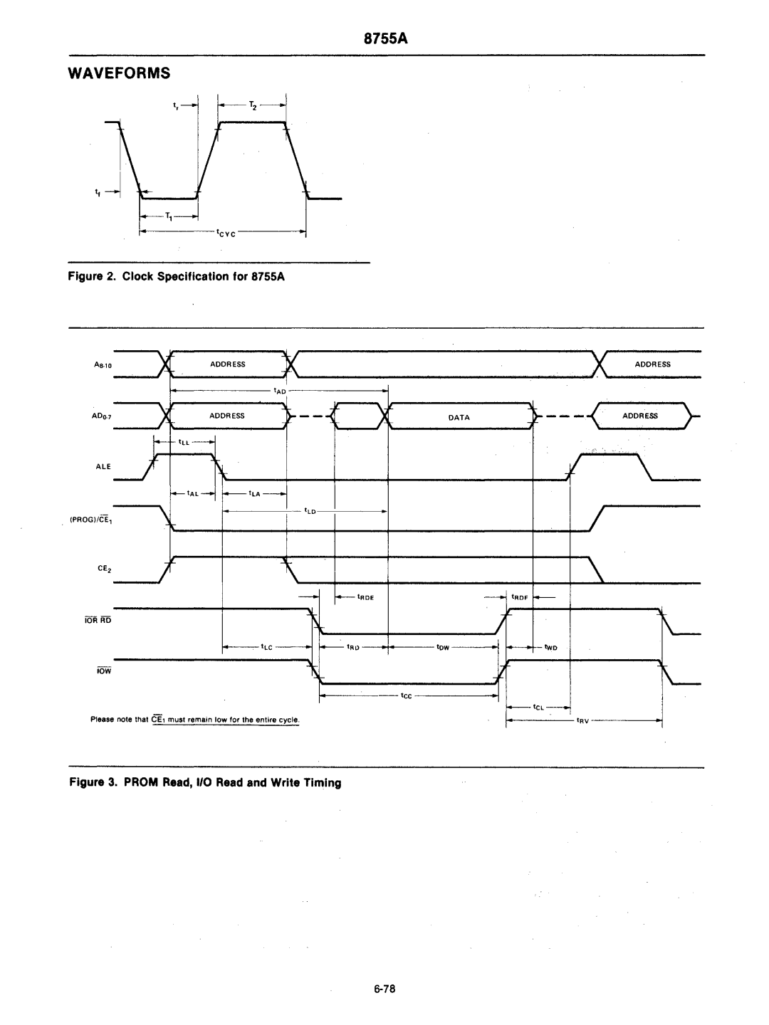 Intel mcs-48 manual Clock Specification for 8755A, Prom Read, 1/0 Read and Write Timing 