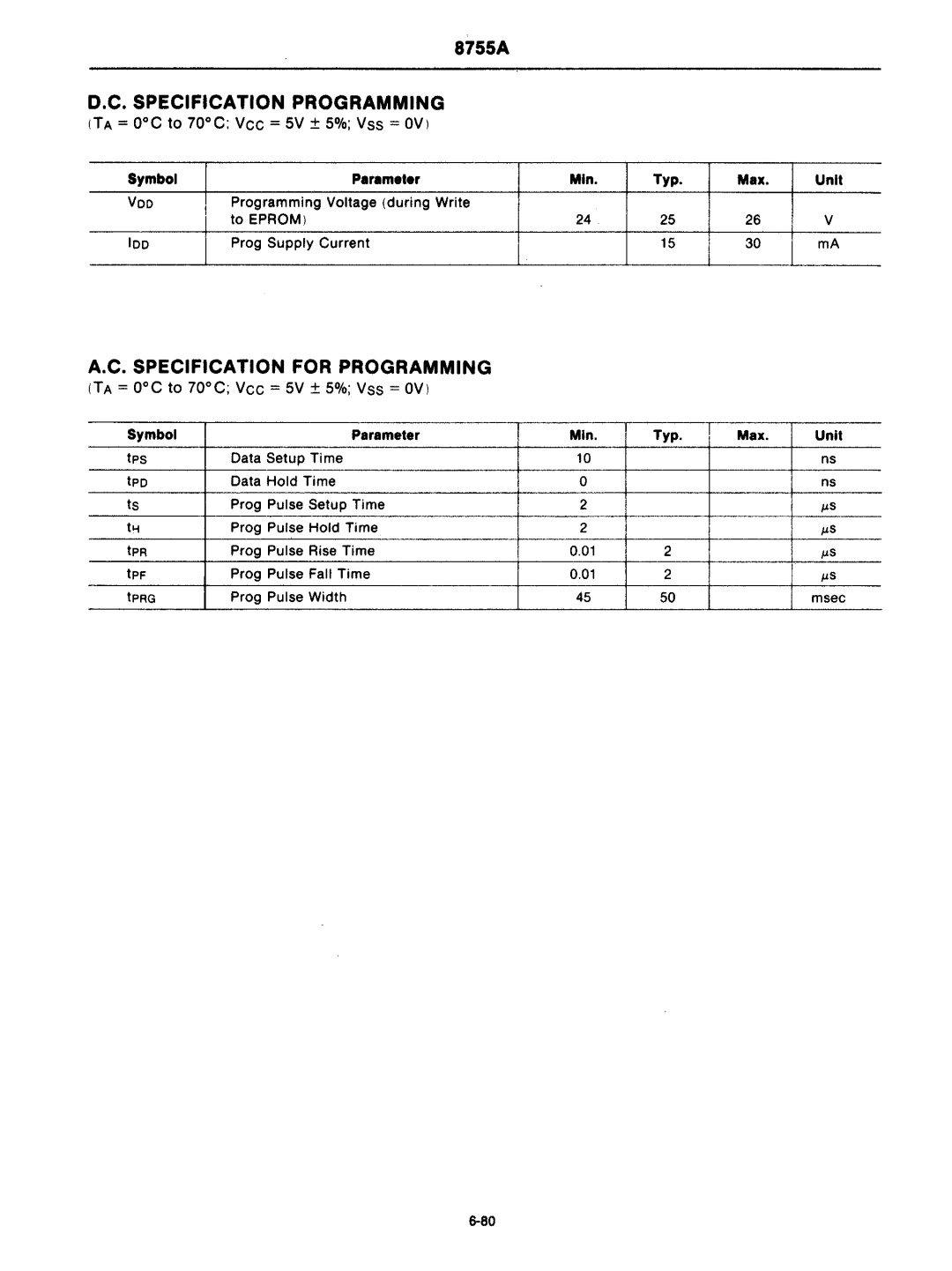 Intel mcs-48 Specification Programming, ITA =OC to 70C Vee =5V ± 5% Vss =OV, Voo Programming Voltage during Write To Eprom 