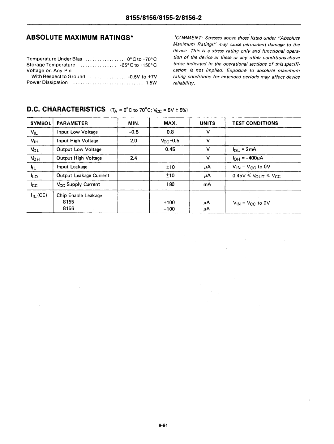 Intel mcs-48 manual Absolute Maximum RATINGS·, Symbol Parameter MIN MAX Units Test Conditions VIL 