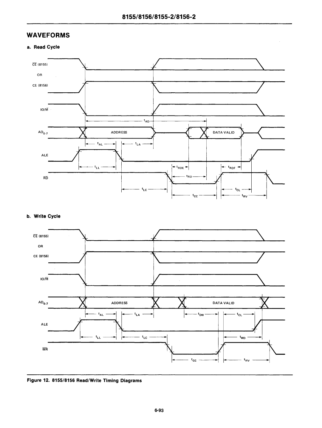 Intel mcs-48 manual Read Cycle, Write Cycle 