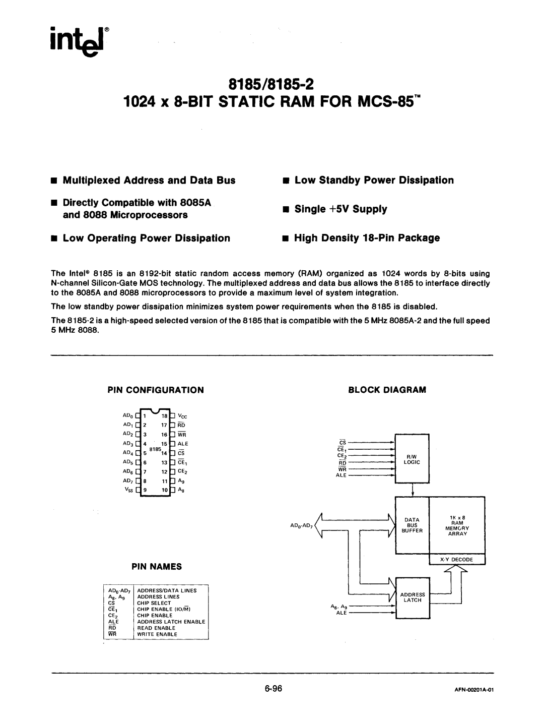 Intel mcs-48 manual PIN Configuration Block Diagram, PIN Names 