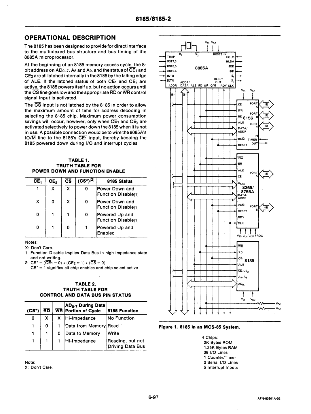 Intel mcs-48 manual 8185/8185-2, Operational Description, Truth Table for Power Down and Function Enable 