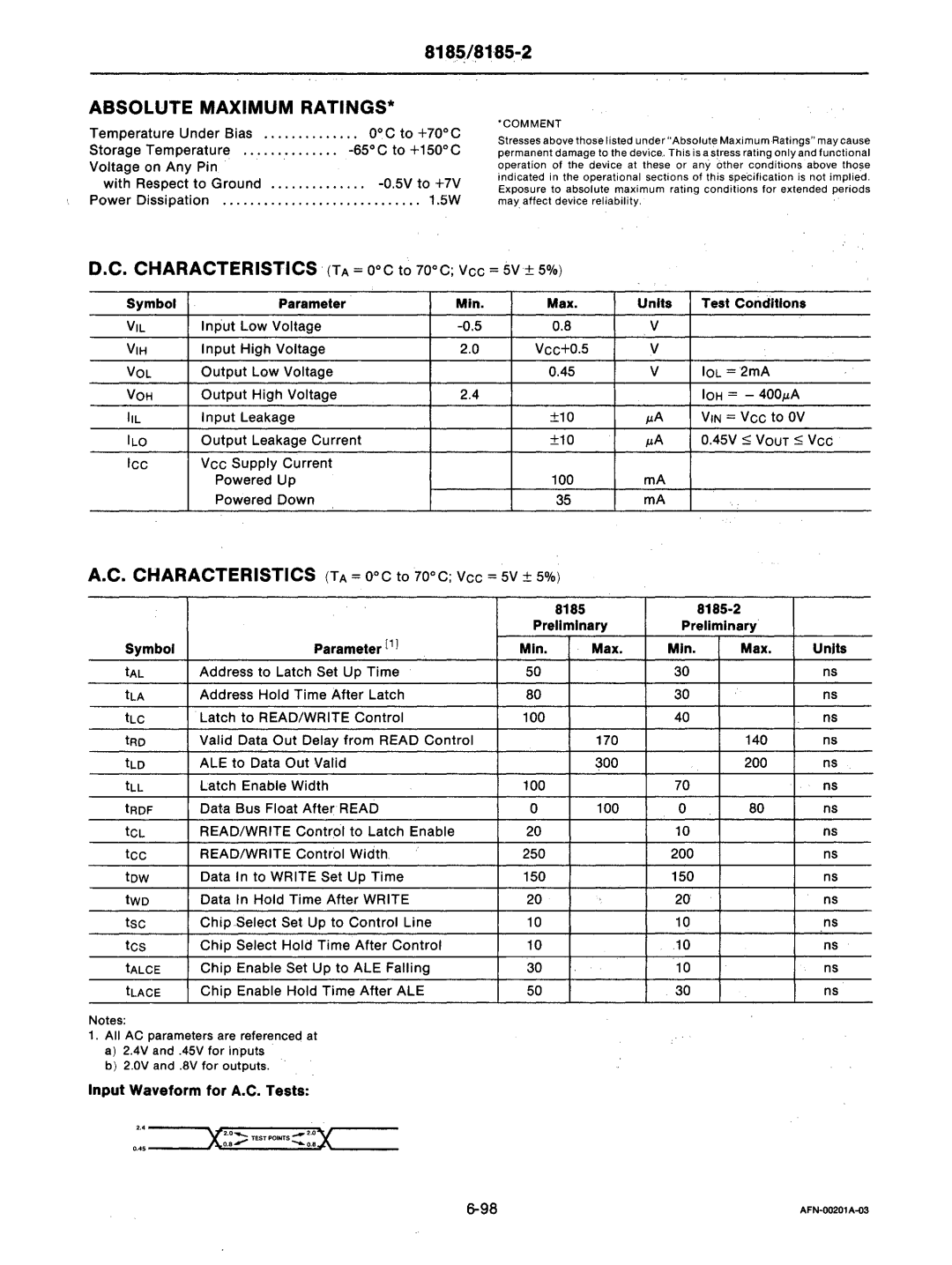 Intel mcs-48 manual Absolute Maximum Ratings, Comment 