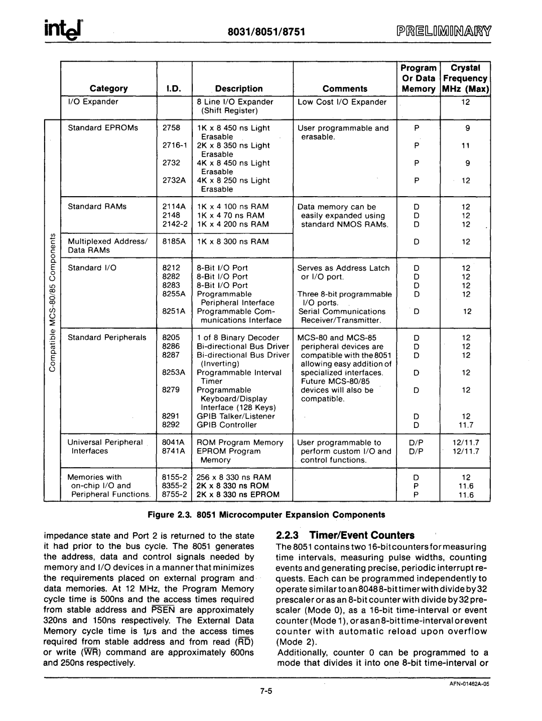 Intel mcs-48 manual 8031/8051/8751, 3Timer/Event Counters 