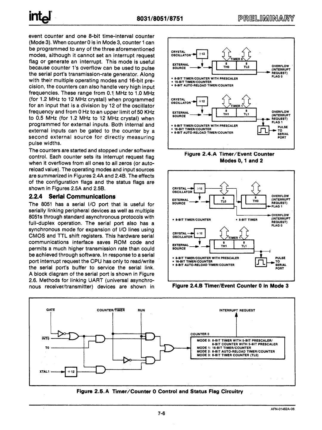 Intel mcs-48 manual 8031/8051/8751, 4Serial Communications 