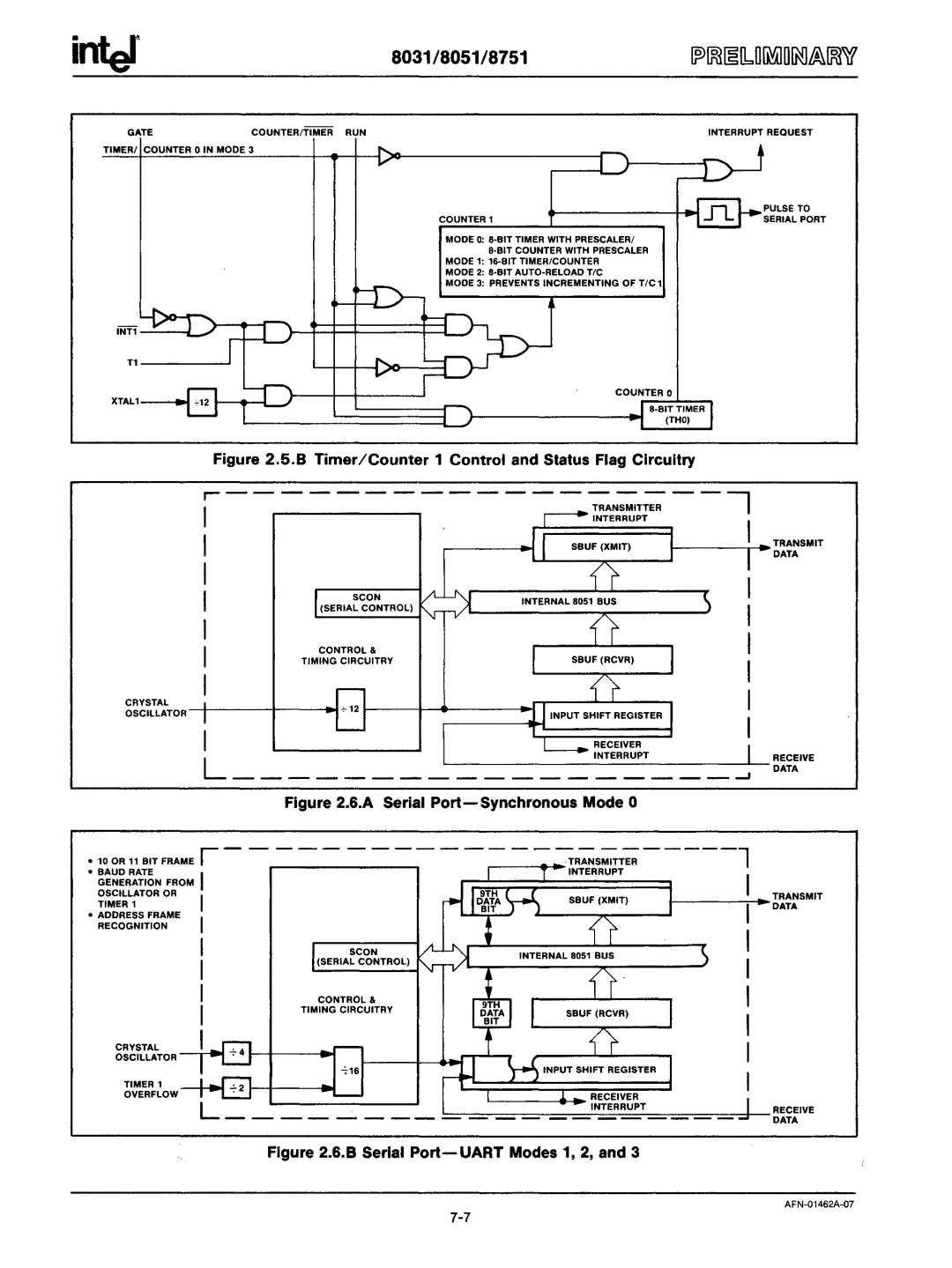 Intel mcs-48 manual ~=- J~~====~ 