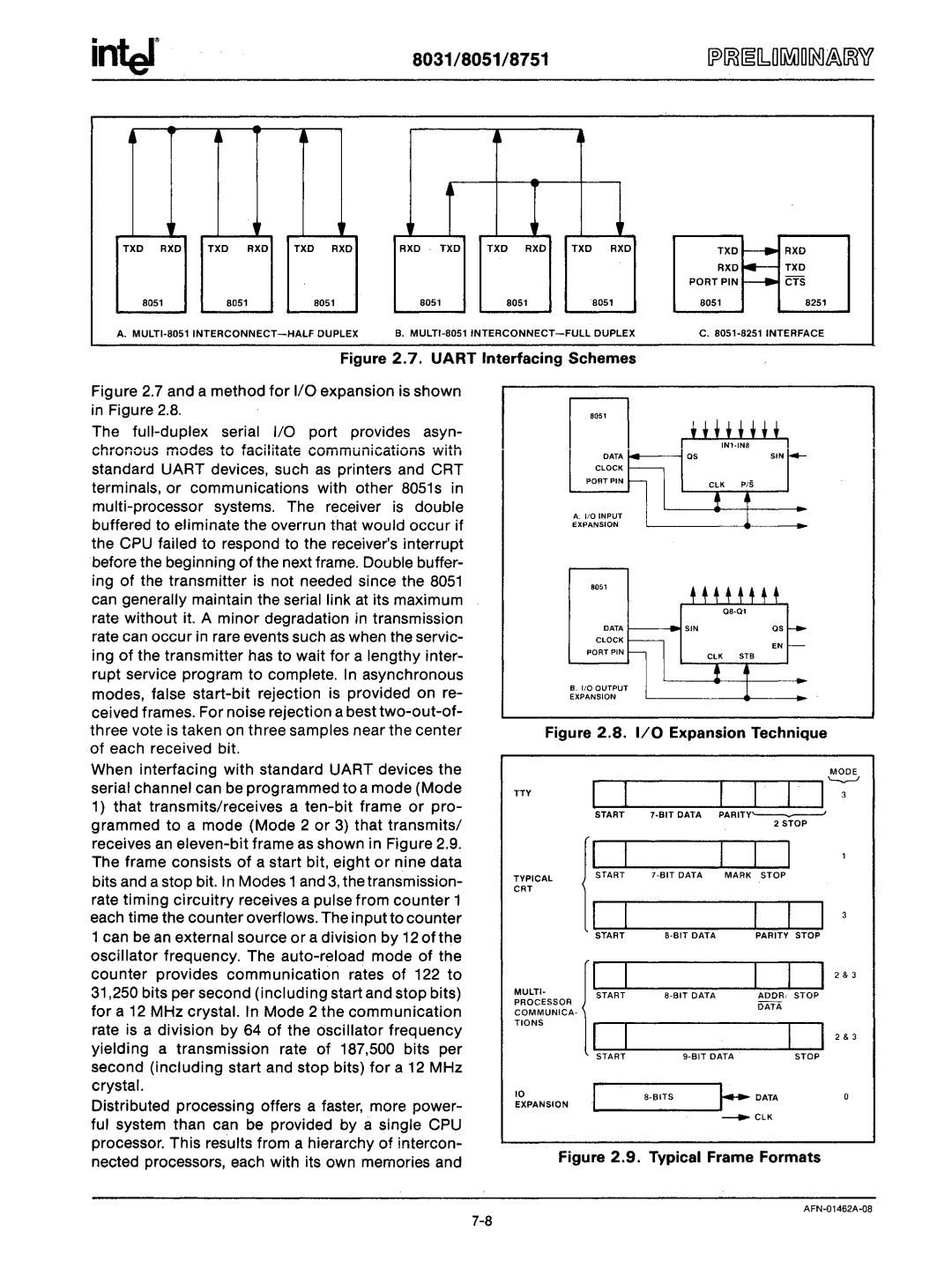 Intel mcs-48 manual ~Data 