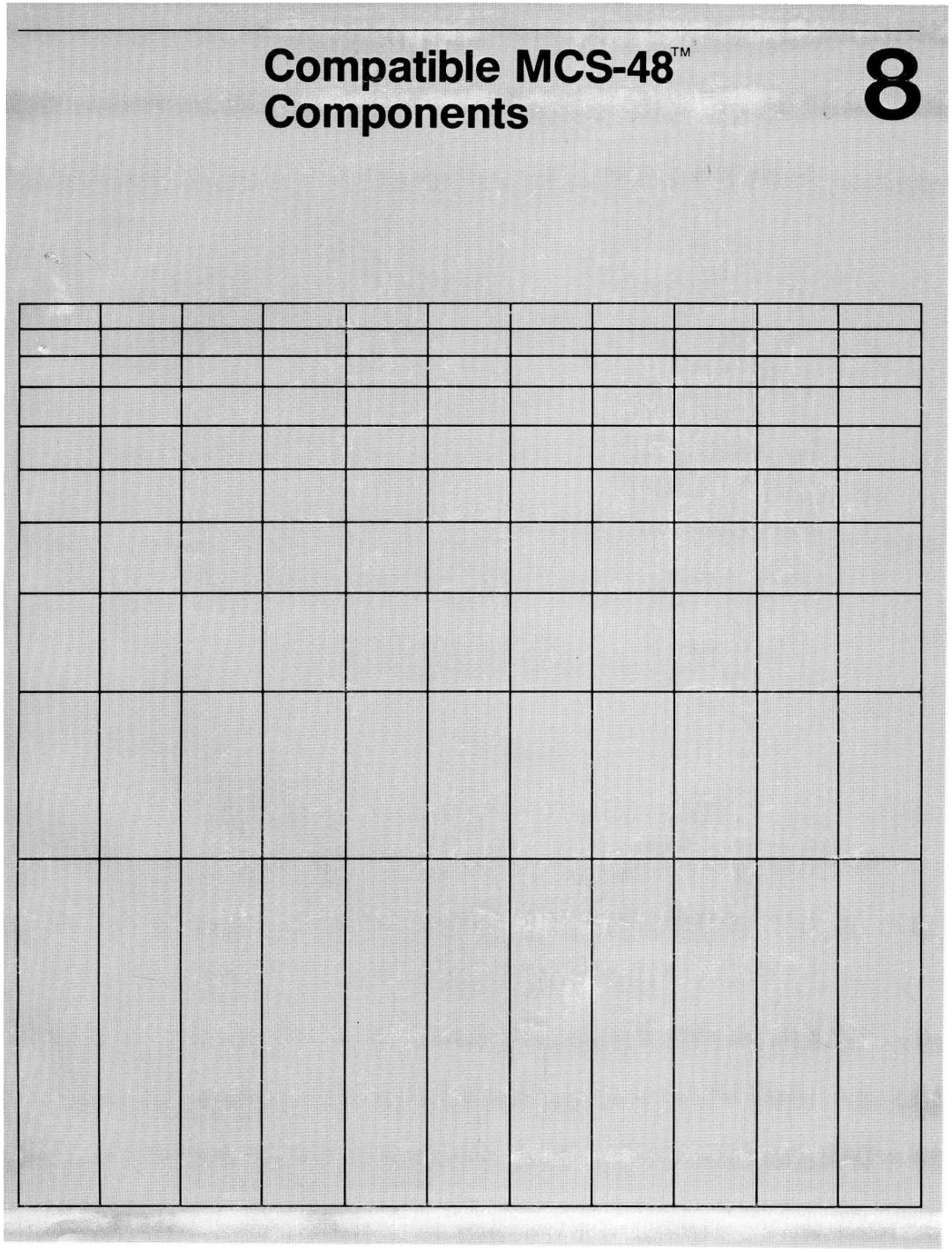 Intel mcs-48 manual Compatible MCS-48 Components 