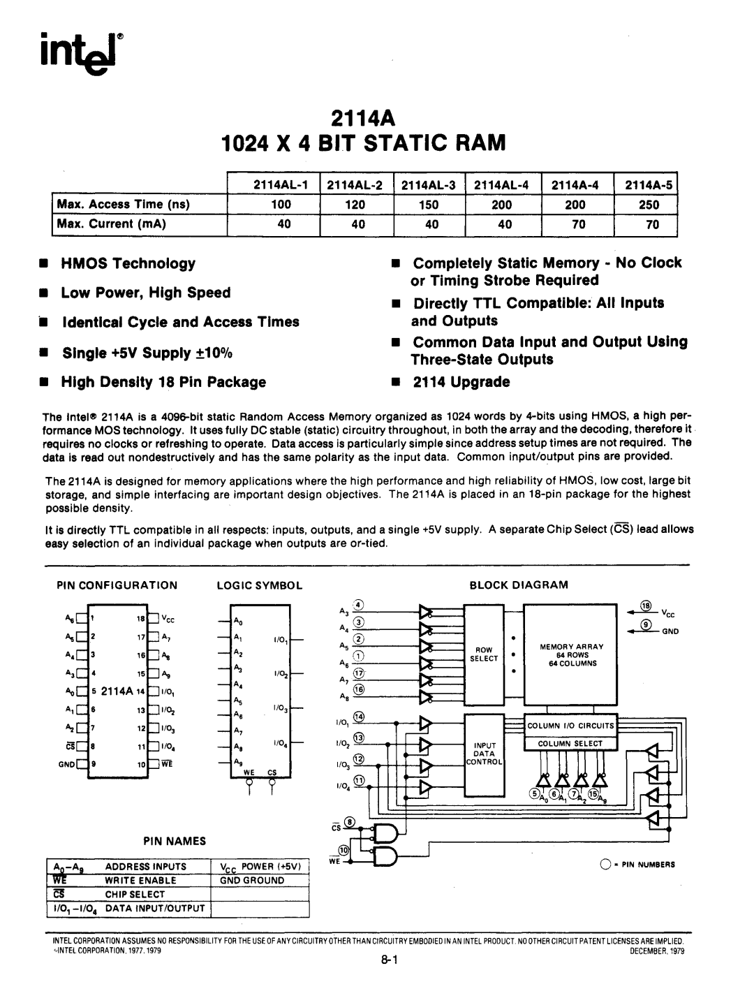 Intel mcs-48 manual 1024 X 4 BIT Static RAM, PIN Configuration 