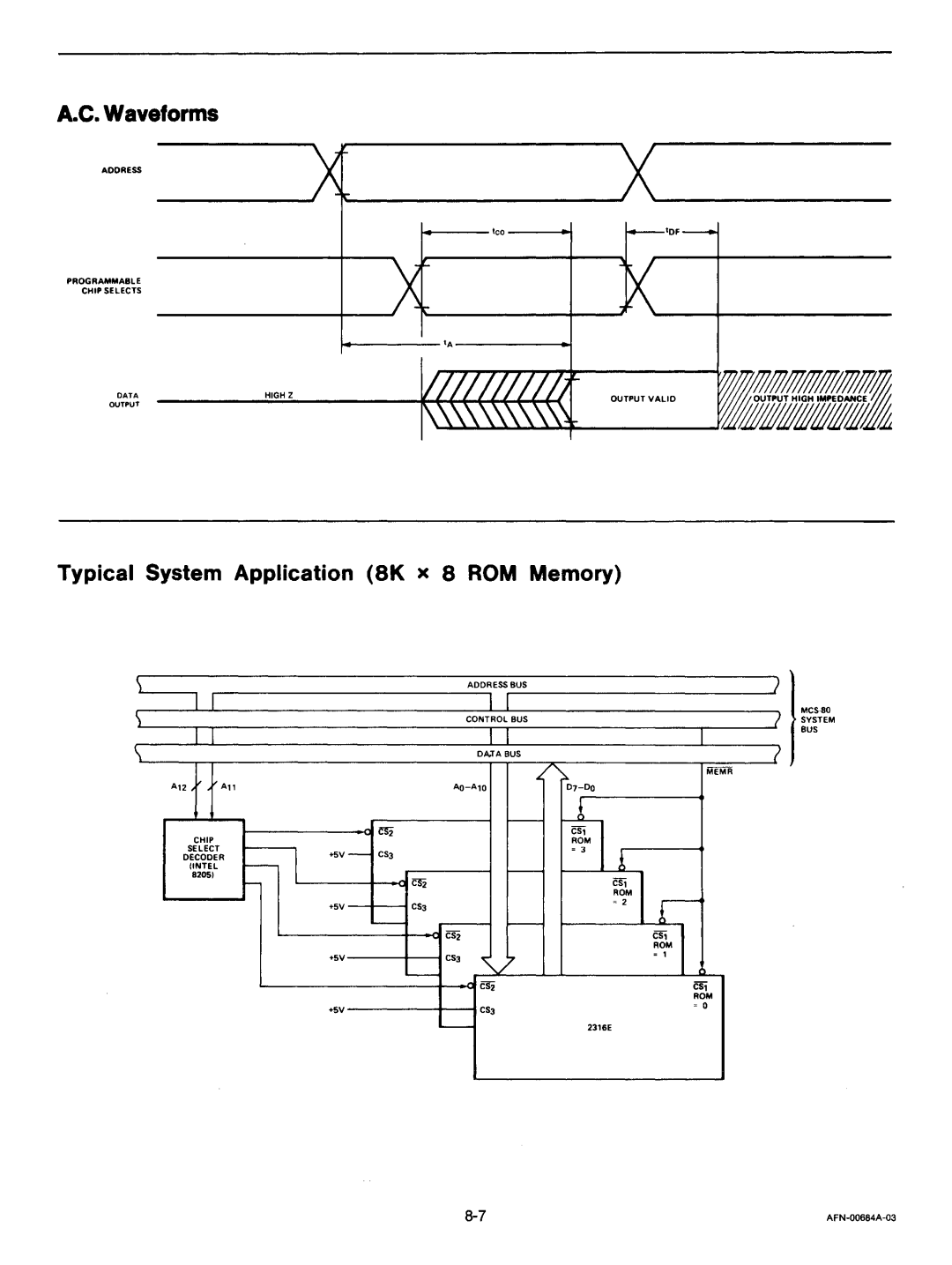 Intel mcs-48 manual Data ----=HIGHZ~--~~~~~~~~~~-OU-T~TV-ALIO~~~JlJJI 