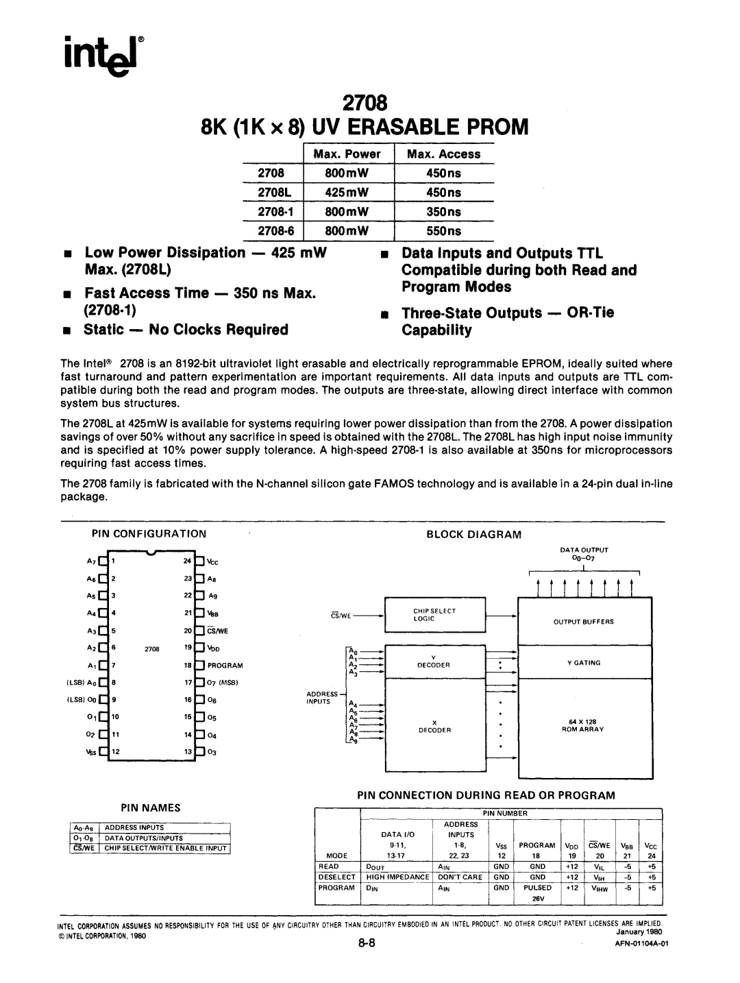 Intel mcs-48 manual PIN Configuration, PIN Connection During Read or Program 