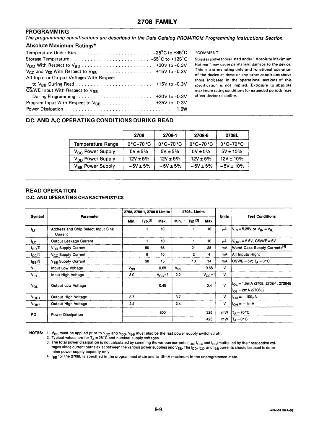 Intel mcs-48 manual Family, Nco and A.C.OPERATING Conditions During Read, 2708 2708·1 2708·6, Operating Characteristics 