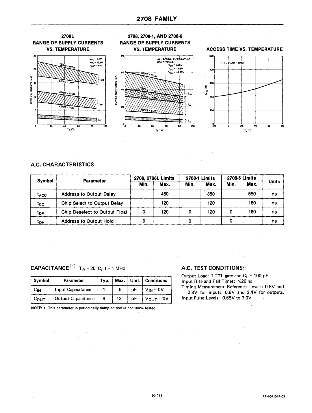 Intel mcs-48 manual Address to Output Delay, 2708·1 limits 2708·6Limits Units, Input Capacitance, Vin = Ov 