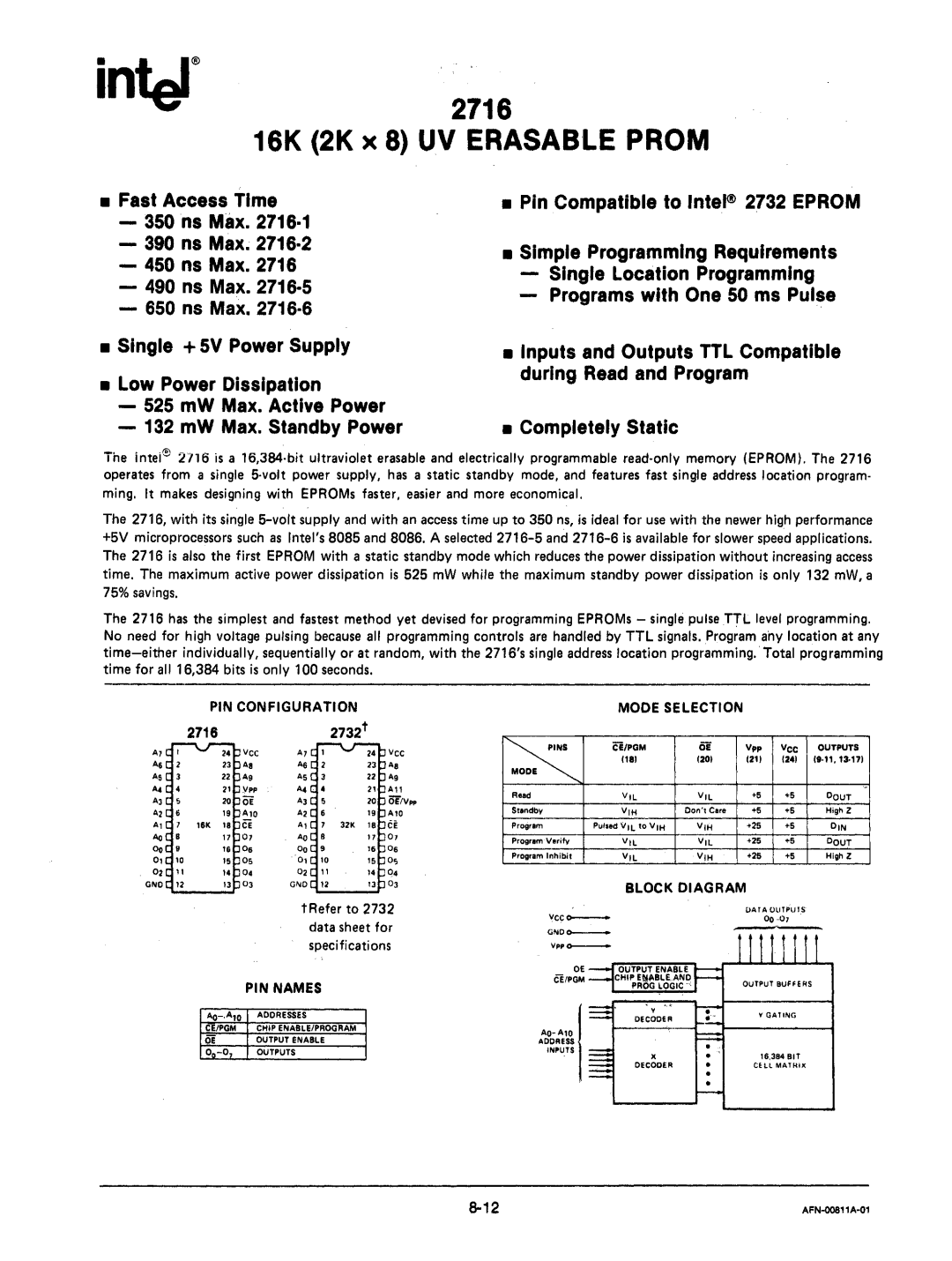 Intel mcs-48 manual PIN Configuration Mode Selection, PIN Names 